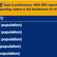 Image for article titled How bad Covid-19 data visualizations mislead the public